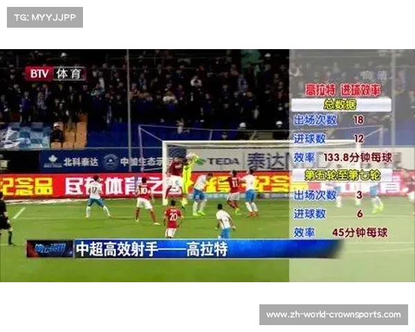 优酷独家带你回顾中超联赛最新精彩瞬间和赛况一览 优酷独家带你回顾中超联赛最新精彩瞬间和赛况一览