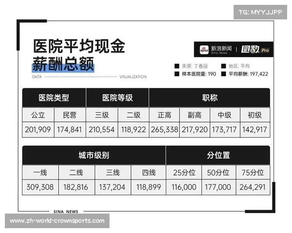 合理控制人员薪资占公司收入比例的策略与建议分析 合理控制人员薪资占公司收入比例的策略与建议分析