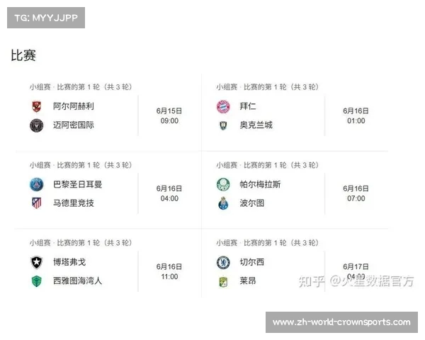 2025年世俱杯赛程及参赛队伍最新消息汇总 2025年世俱杯赛程及参赛队伍最新消息汇总