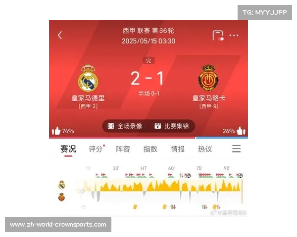 今日皇马对阵马洛卡精彩比赛比分预测与分析全方位解读 今日皇马对阵马洛卡精彩比赛比分预测与分析全方位解读
